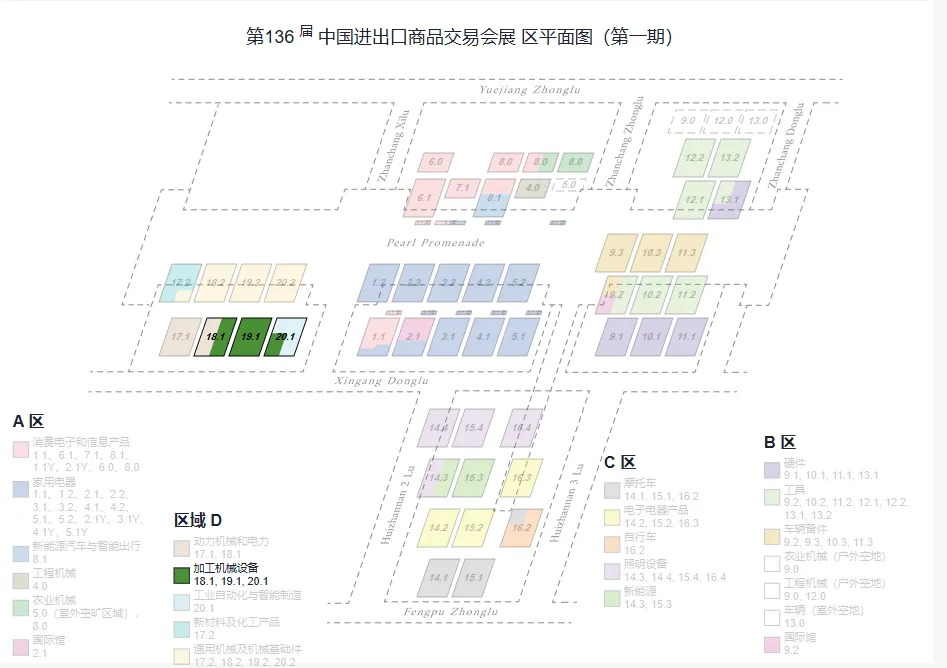 The Autumn Canton Fair