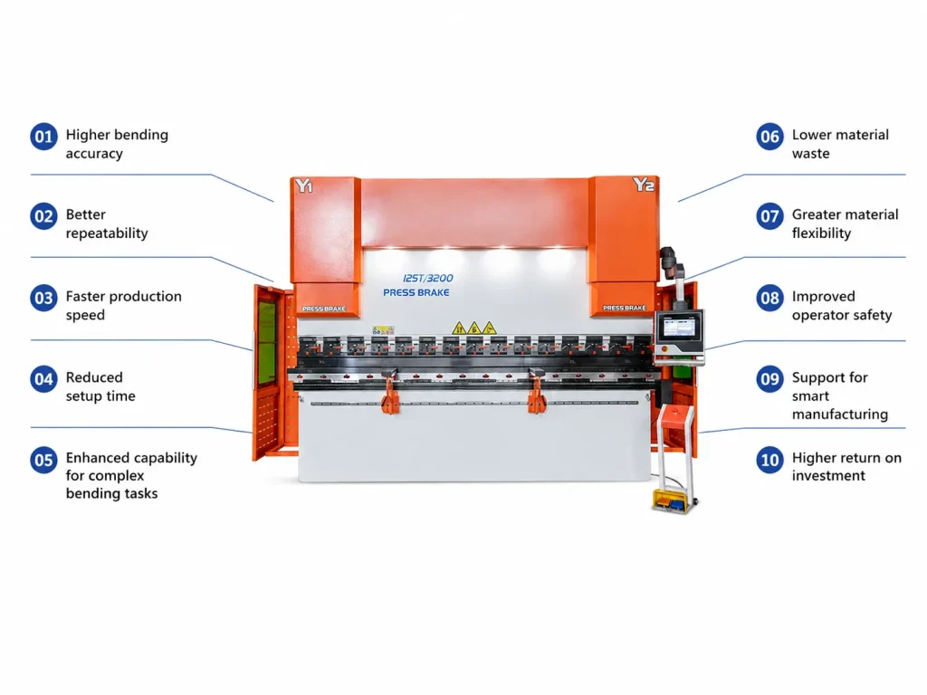 cnc press bending machine